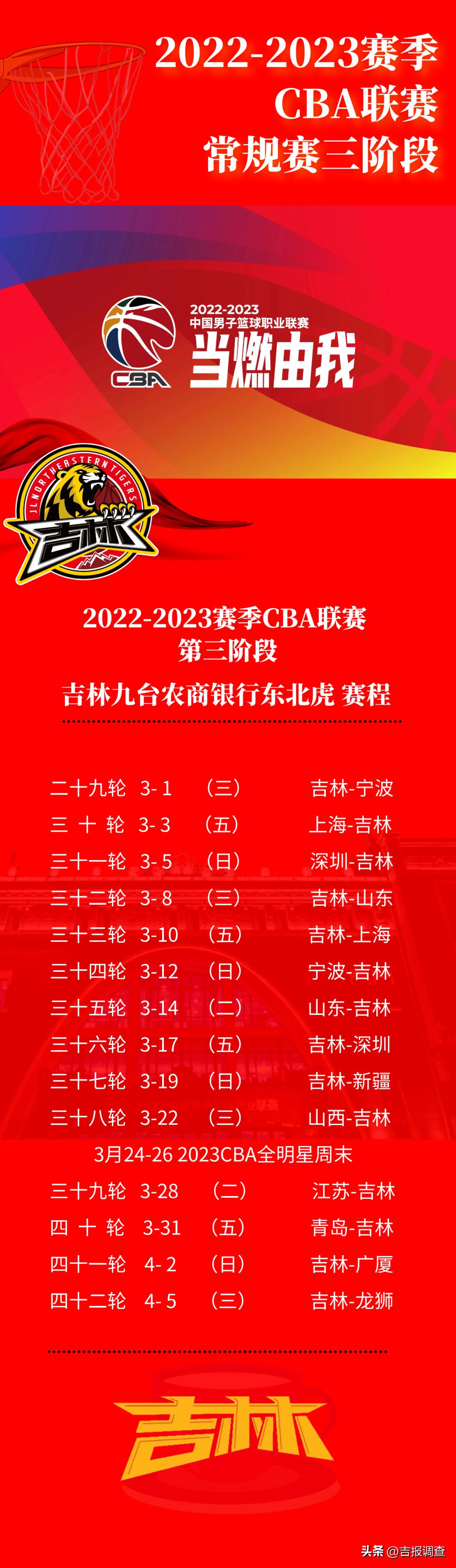 开云体育在线-关于东南亚篮球联赛首次举办，将有望成为传统赛事的信息
