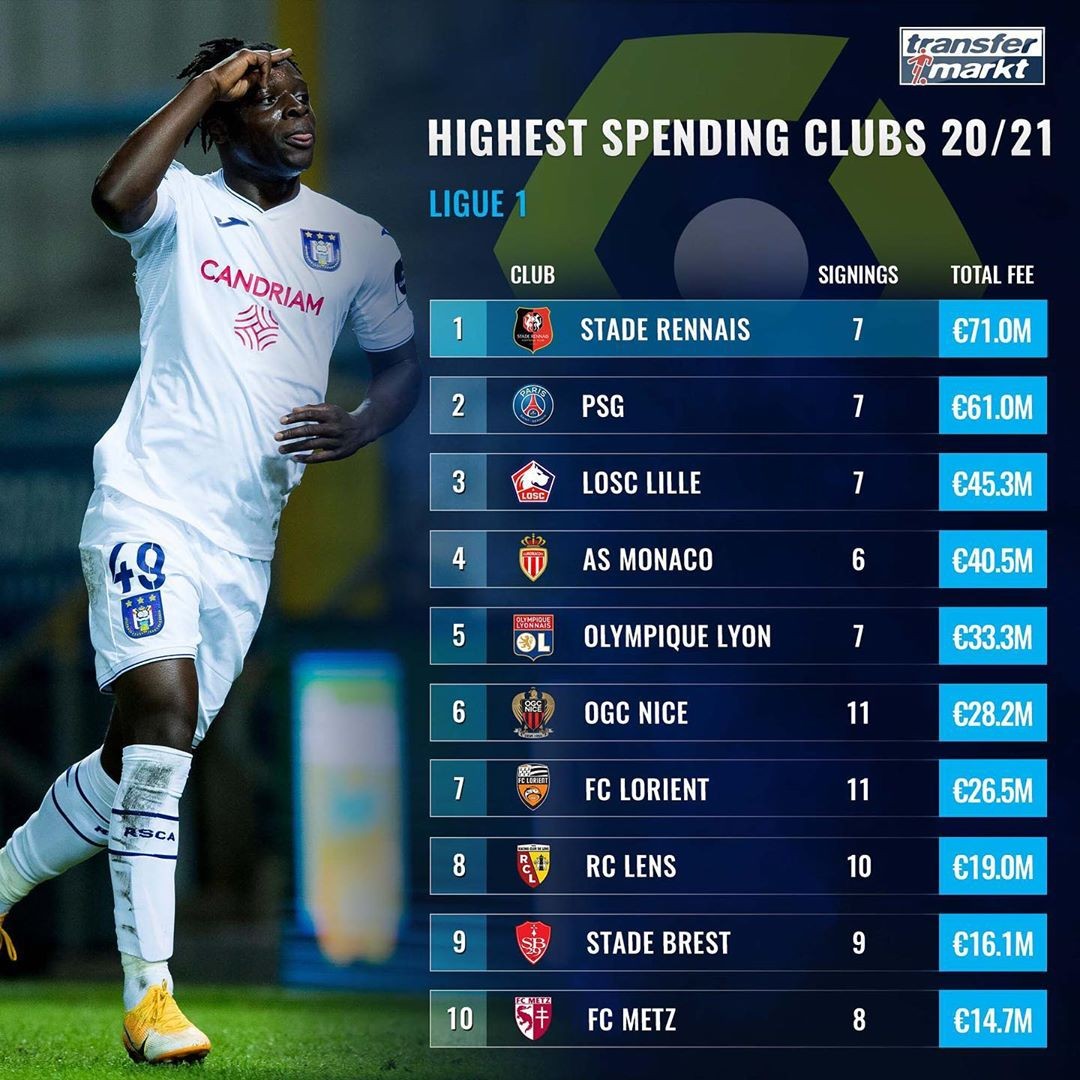 开云体育入口-里昂战胜雷恩积分榜前列位置再次稳固的简单介绍