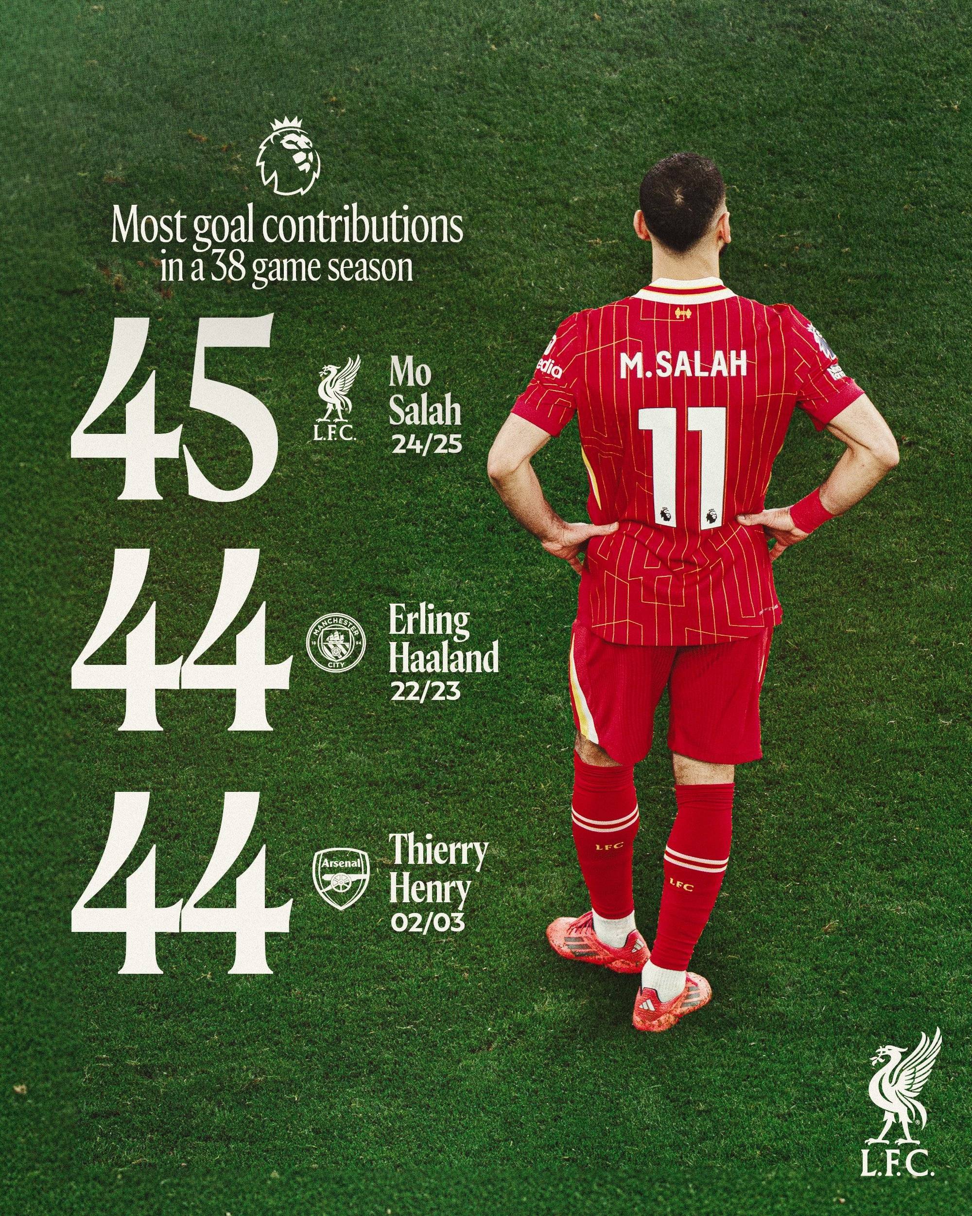 开云体育平台APP-关于利物浦主场告捷，继续向榜首进发的信息