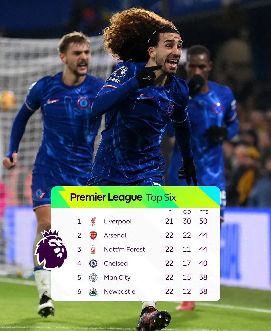 关于切尔西客场险胜,晋级希望渐浓的信息 关于切尔西客场险胜,晋级希望渐浓的信息