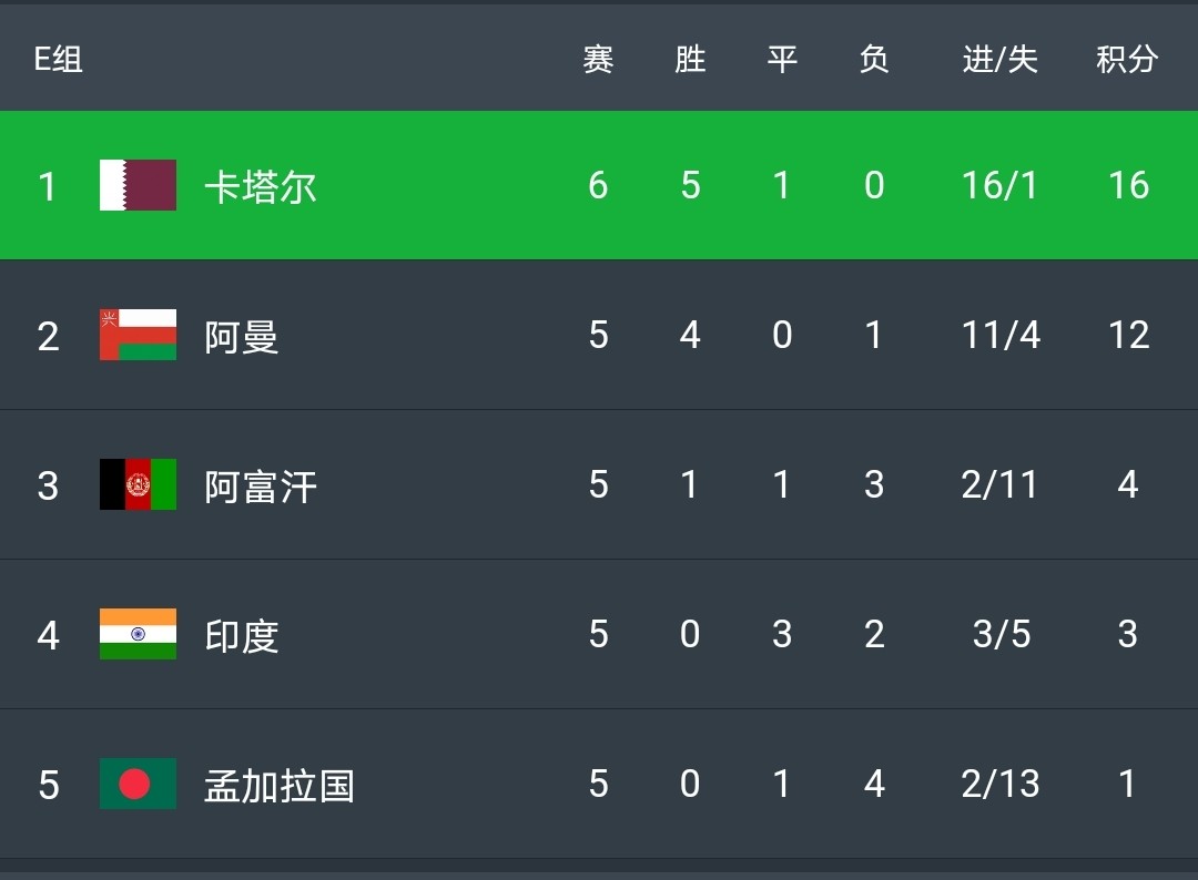 瑞典队逆袭成功,晋级形势有望的简单介绍 瑞典队逆袭成功,晋级形势有望的简单介绍