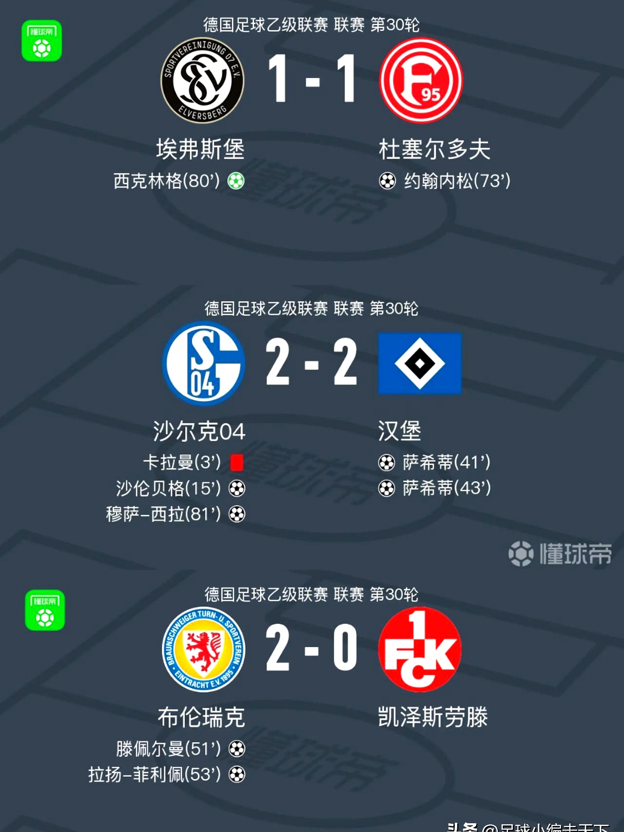 开云平台-沙尔克近期战绩不佳，保级形势堪忧的简单介绍