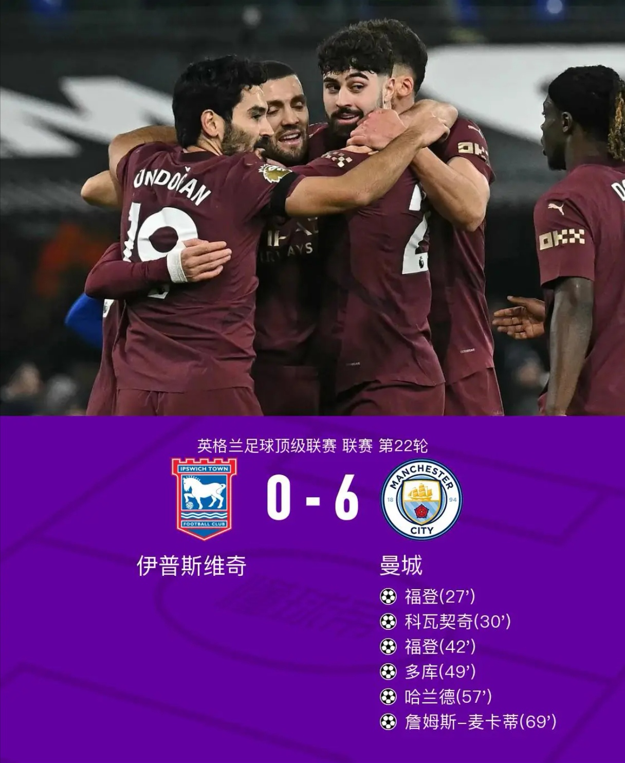 今晚焦点:曼城险胜,官方公布名单的简单介绍 今晚焦点:曼城险胜,官方公布名单的简单介绍