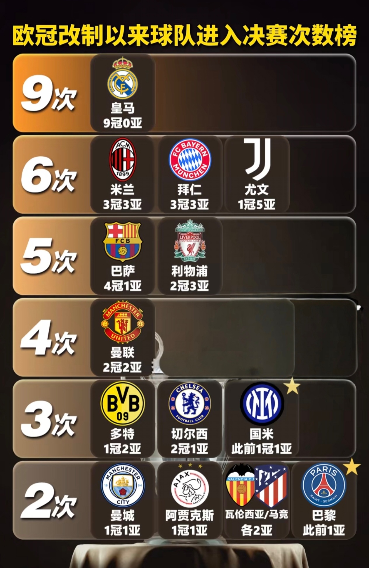 开云体育APP下载-皇马在西甲中登顶国足，排名变化