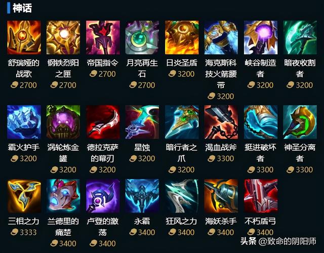 包含英雄联盟崛起,球员荟萃各路豪杰的词条 包含英雄联盟崛起,球员荟萃各路豪杰的词条