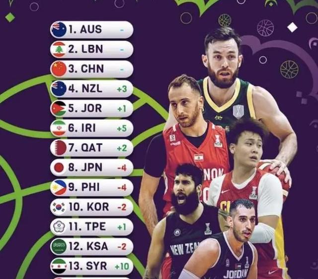 球队与对手实力对比,激烈争夺球场优势 球队与对手实力对比,激烈争夺球场优势