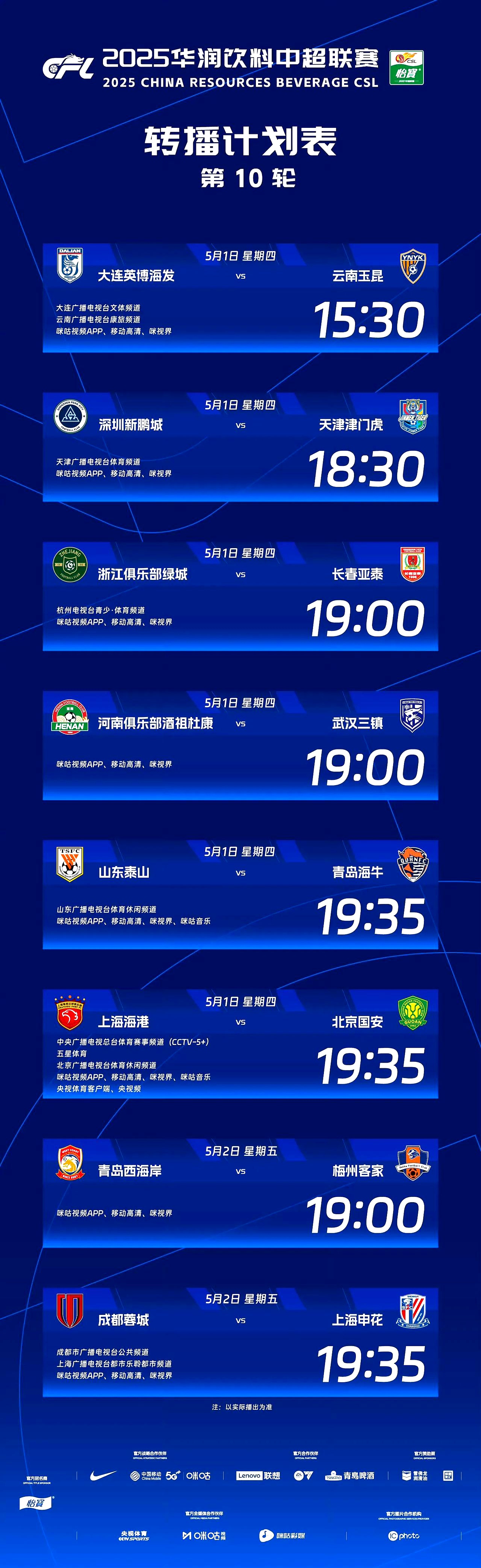 中超｜皇马爆冷，排名变化