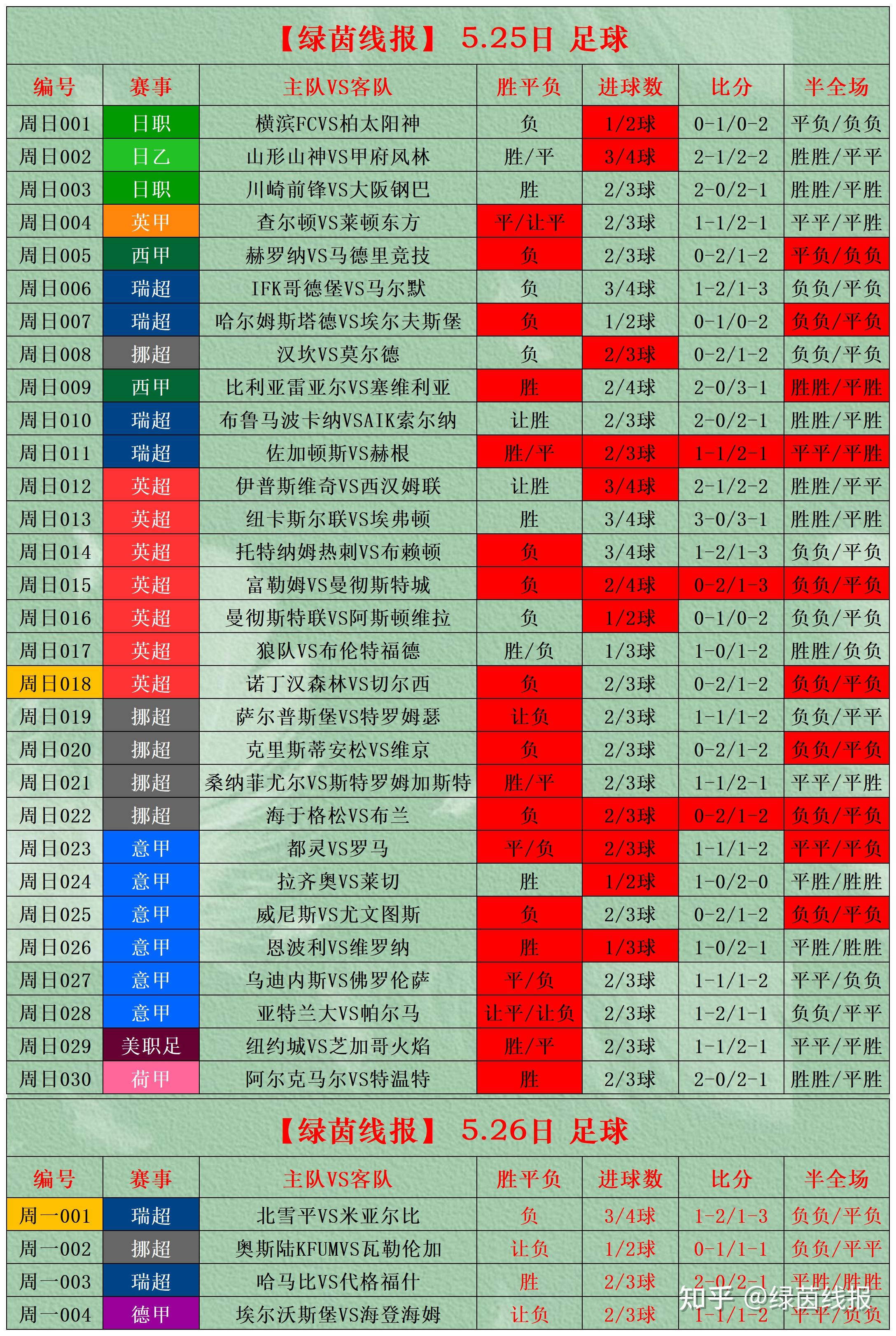 开云体育中国-包含专家预测滚球预测胜率超六成,结果成焦点的词条