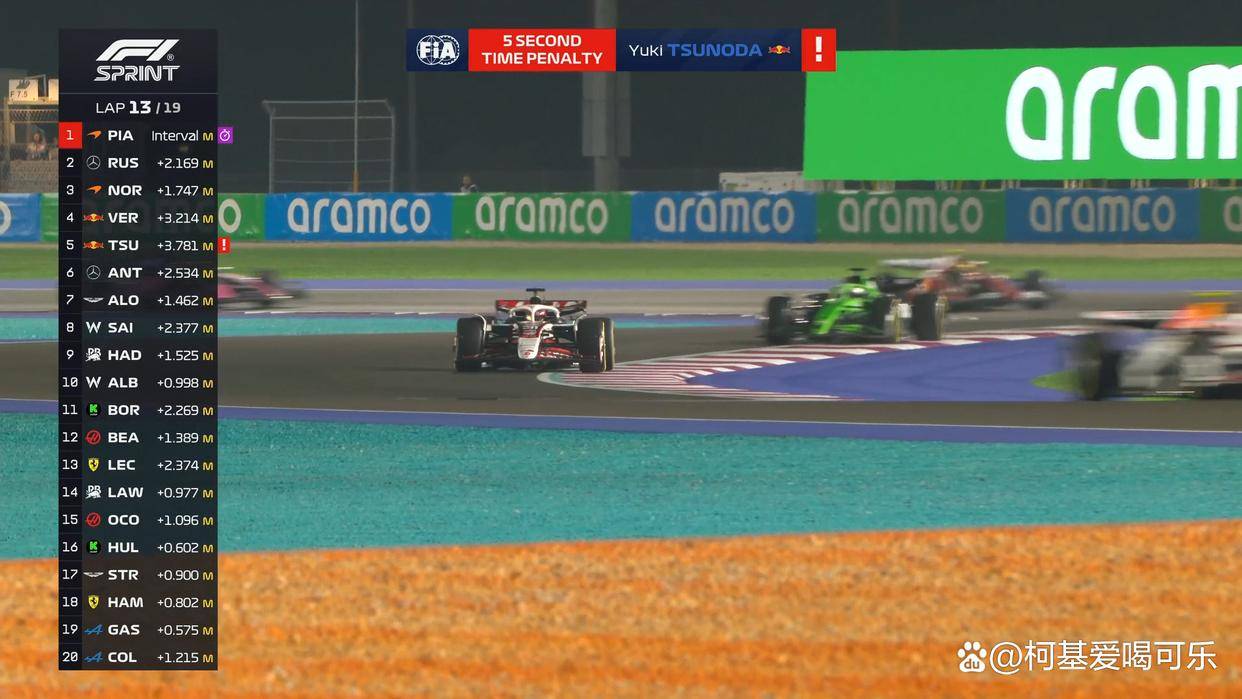 开云平台-威廉姆斯逆转梅赛德斯，皮亚斯特里点燃赛场