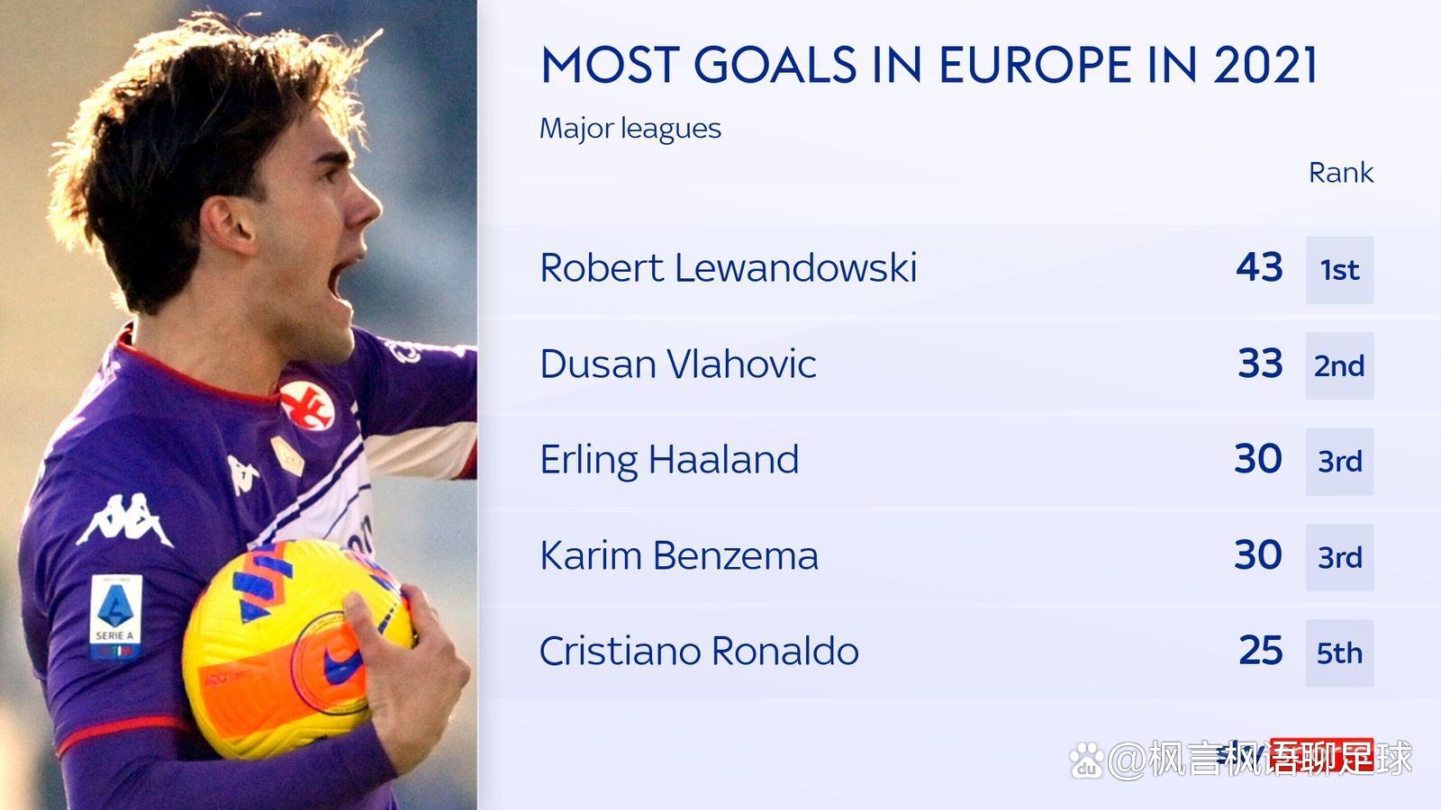 开云体育APP下载-阿森纳硬仗取胜委内瑞拉,伊布刷新纪录